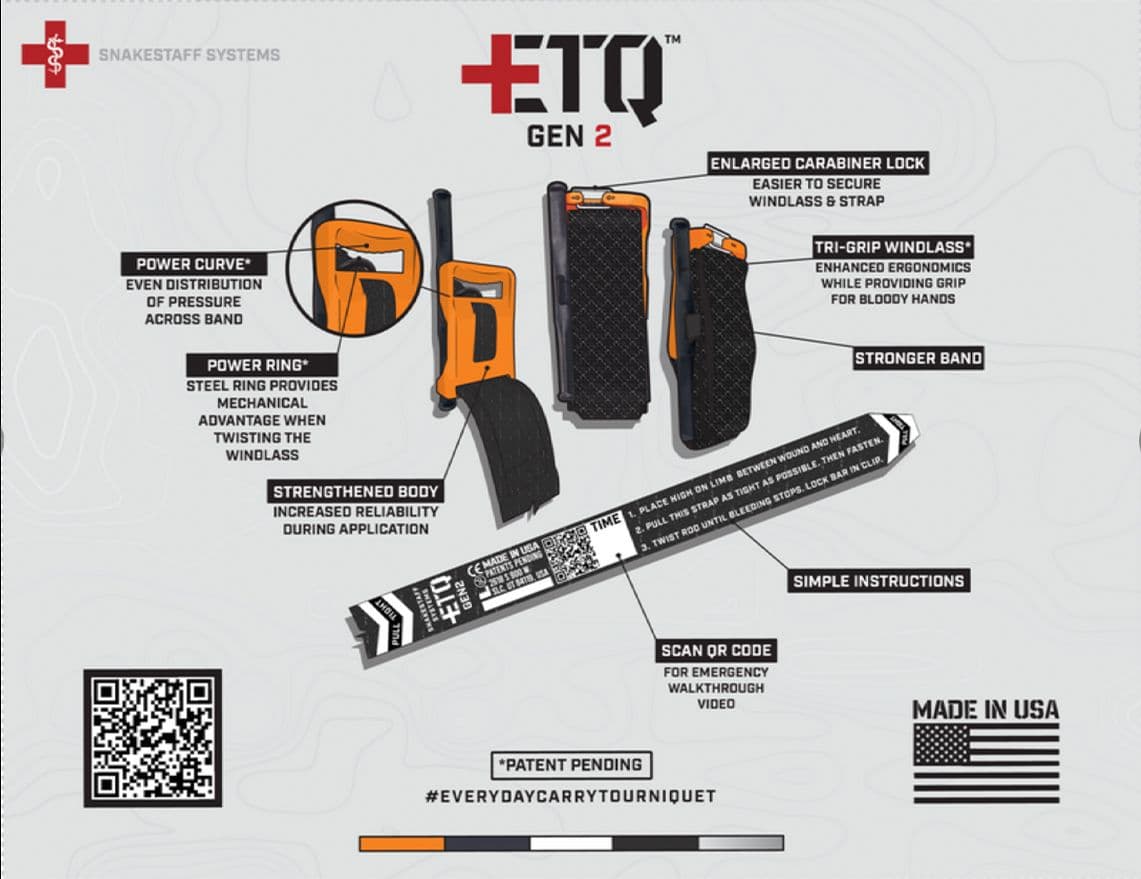 ETQ Gen 2 technical drawing, labelling the Power Curve, Power Ring, strengthened body, Tri-Grip Windlass, stronger band, enlarged carabiner lock, printed instructions and QR code